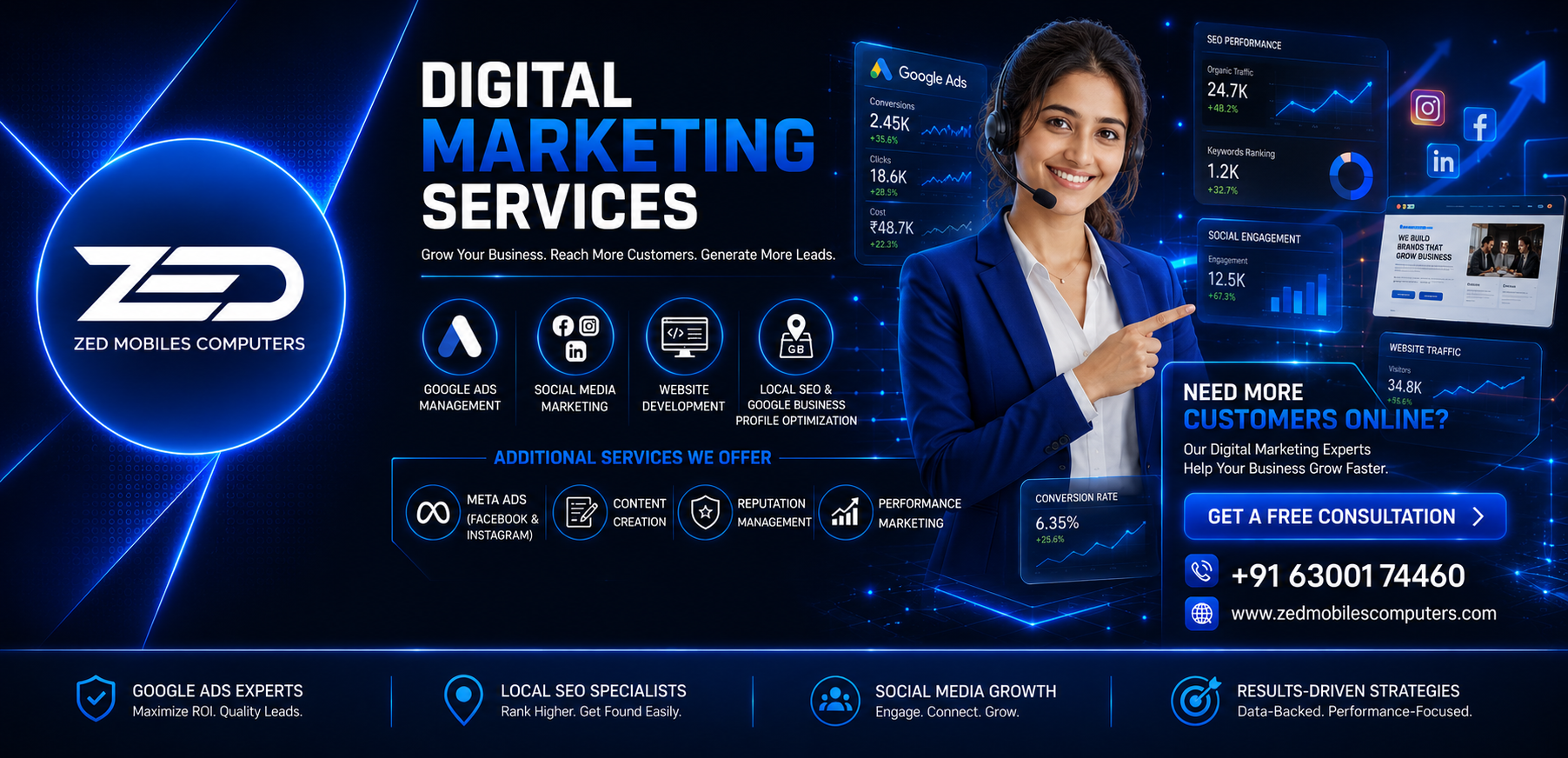 Digital Marketing Services in Hyderabad